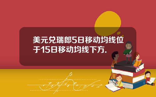 美元兑瑞郎5日移动均线位于15日移动均线下方.